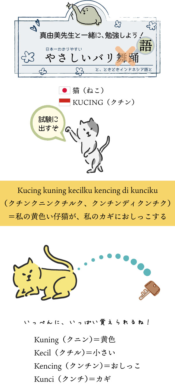 bahasa-kucing