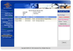 インドネシアのEMS検索方法