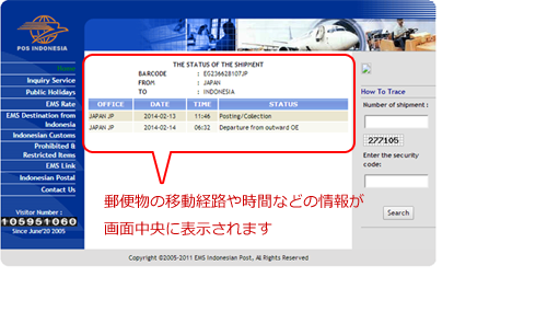 インドネシアのEMS検索方法