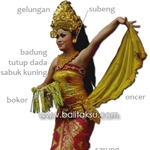 Costume Balinese Danca - pakean puspa sari プシュパ・サリ　プスパサリ　衣装図解